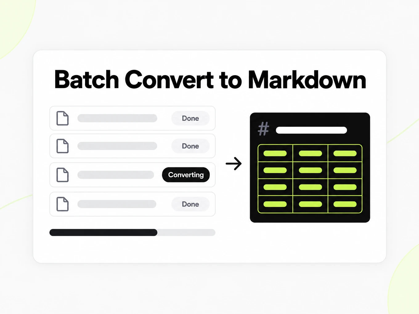 Batch Convert to Markdown converting a queue of files with Done and Converting statuses