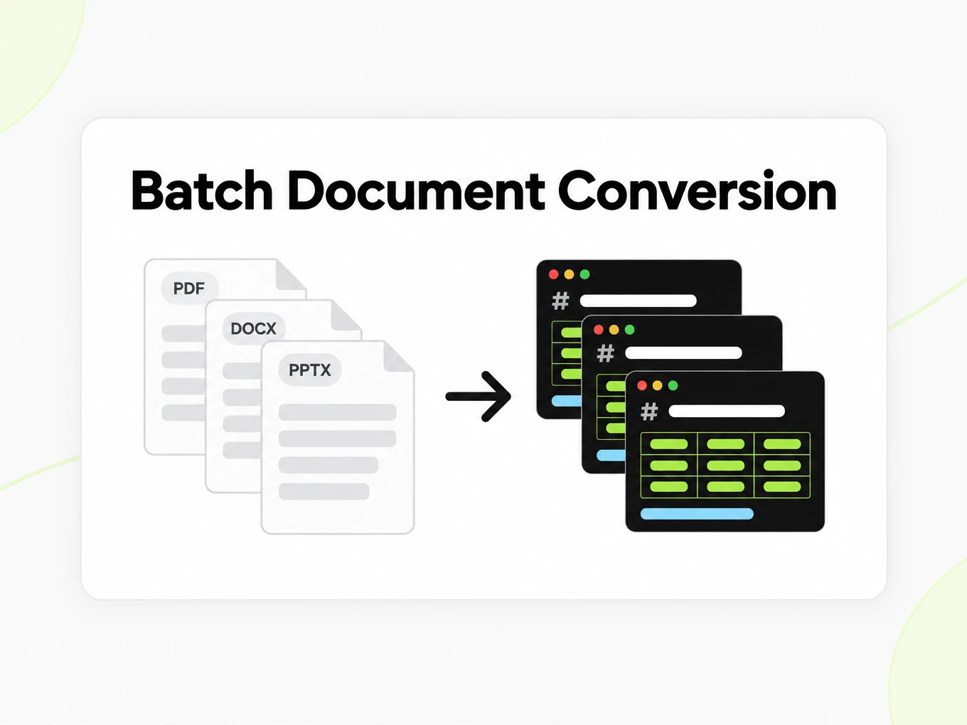 Batch Document Conversion turning many documents into many Markdown files