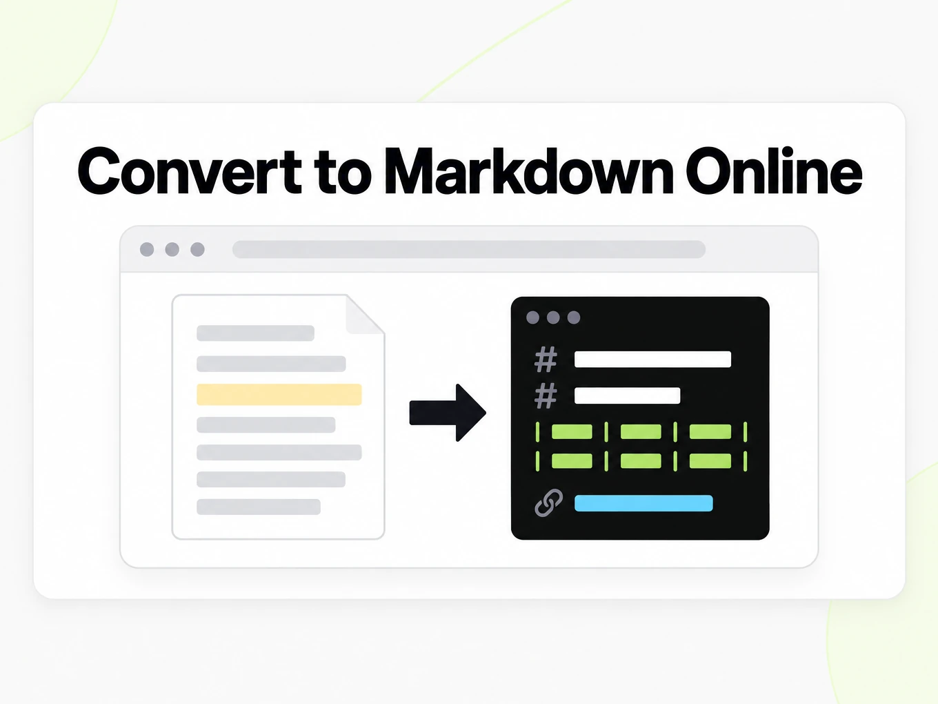 Convert to Markdown Online in a browser window turning a document into Markdown
