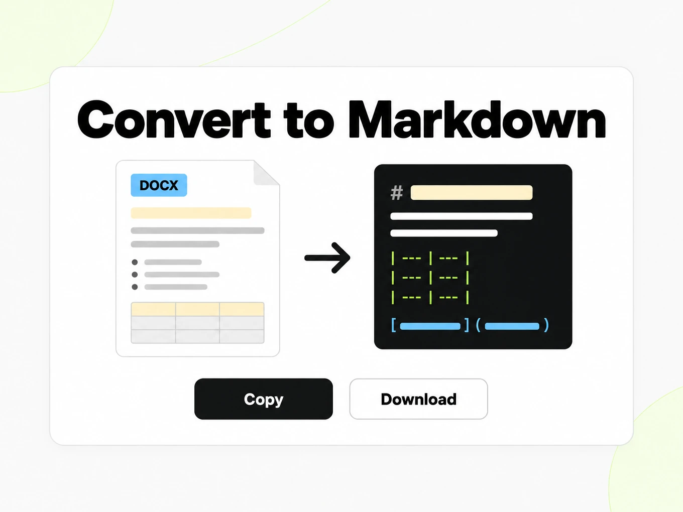 Convert to Markdown turning a document into a Markdown window