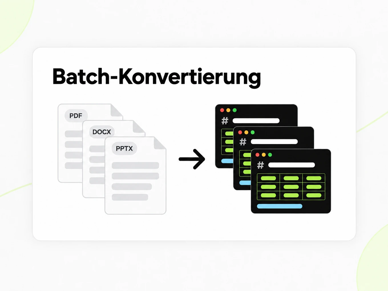 Batch-Konvertierung: ein Stapel Dokumente wird zu mehreren Markdown-Fenstern