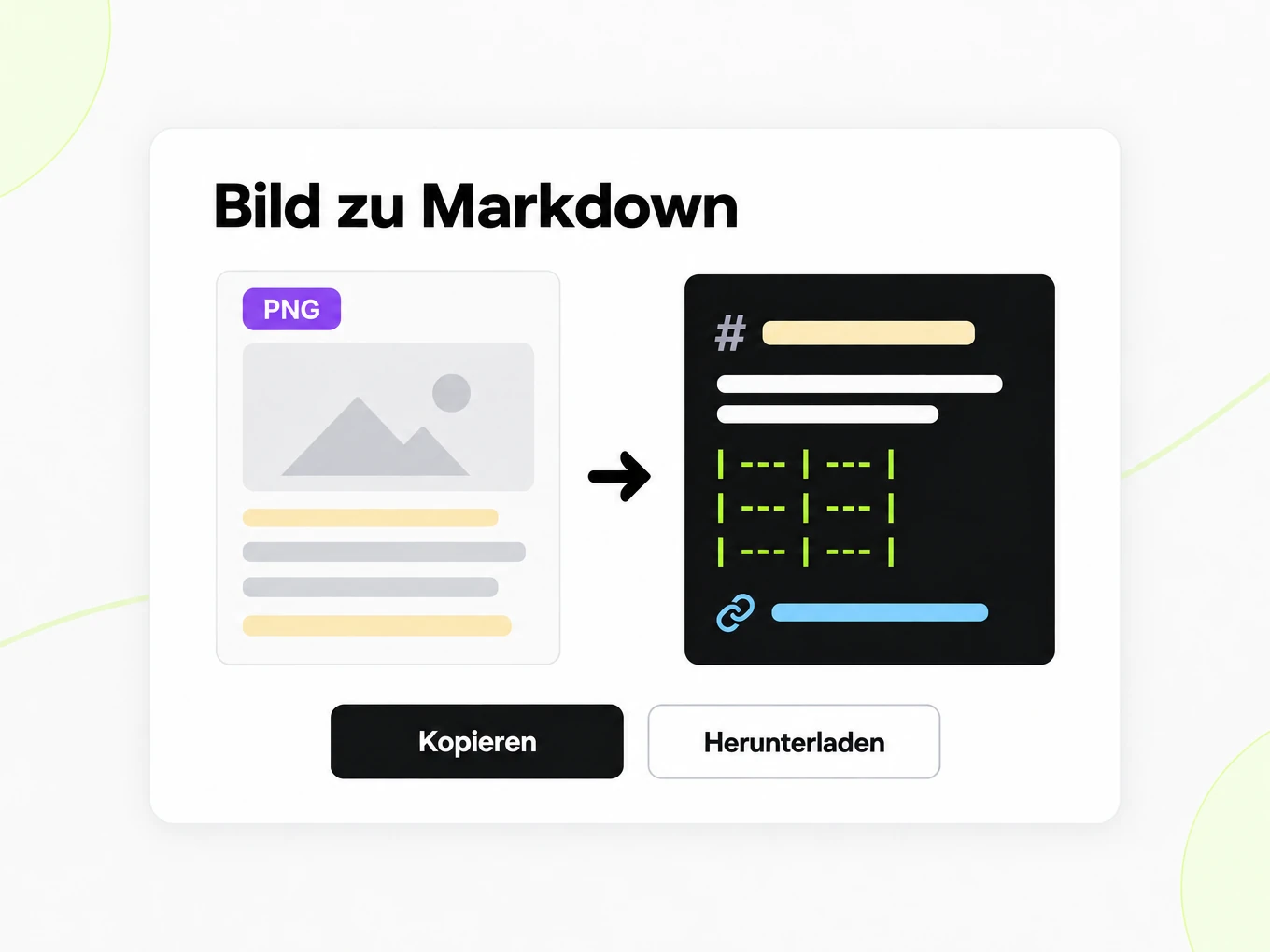 Bild zu Markdown: PNG-Bild wird per OCR in ein Markdown-Fenster umgewandelt
