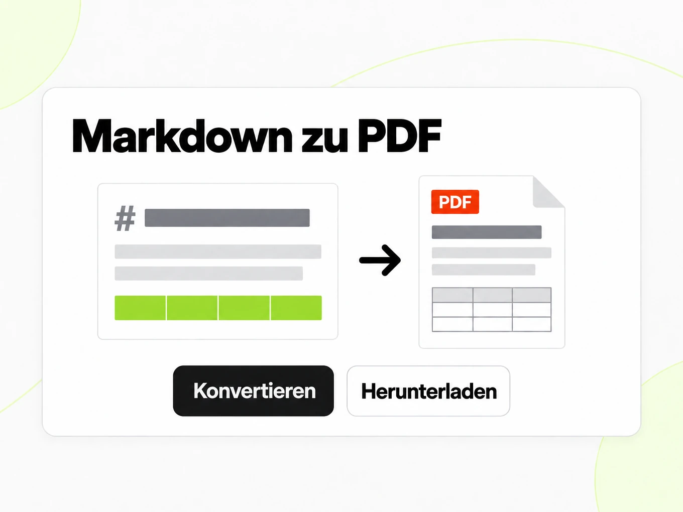 Markdown zu PDF: Markdown-Editor wird links zu einer gedruckten PDF-Seite
