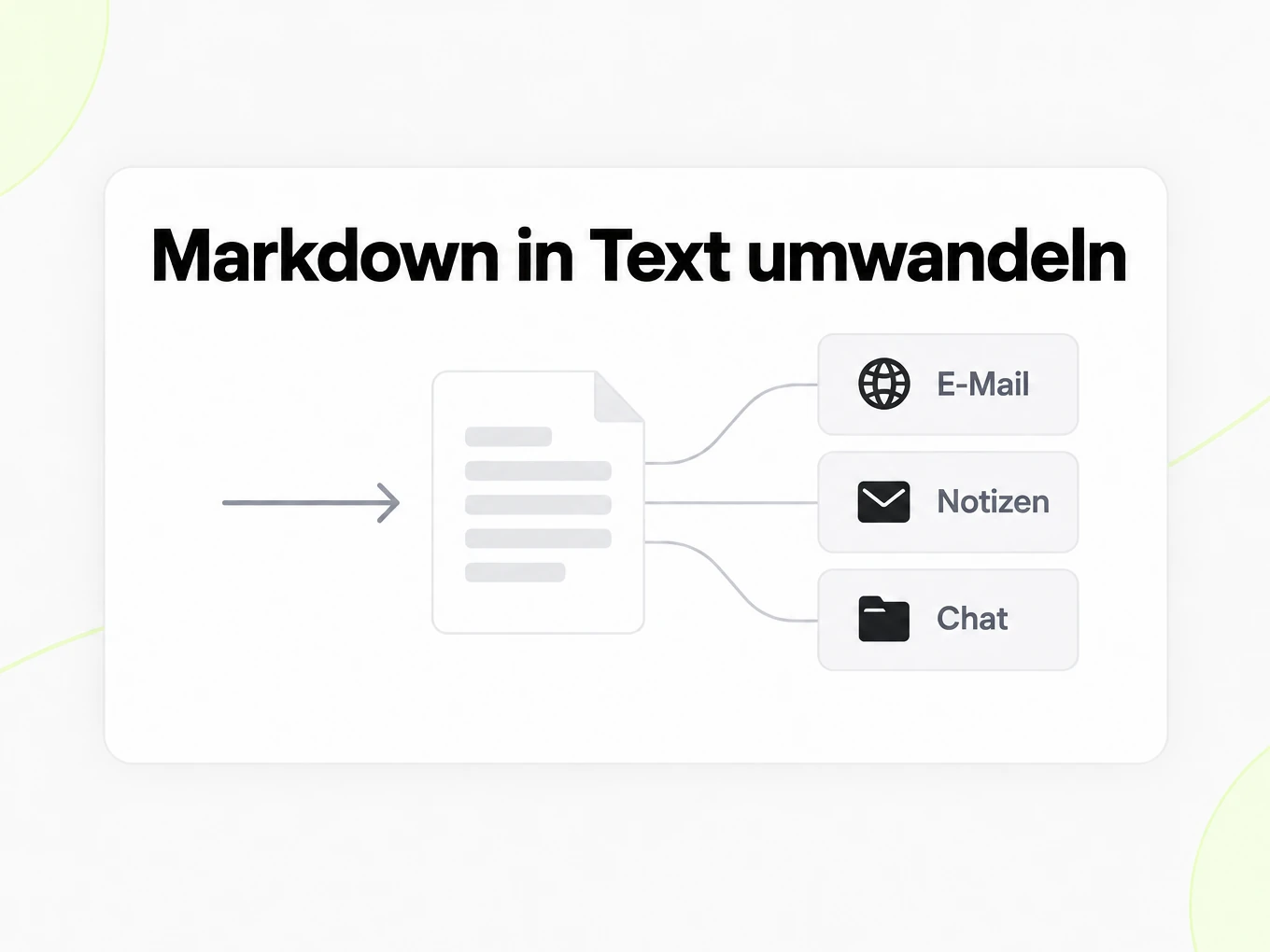 Markdown in Text umwandeln: reiner Text wird für E-Mail, Notizen und Chat genutzt