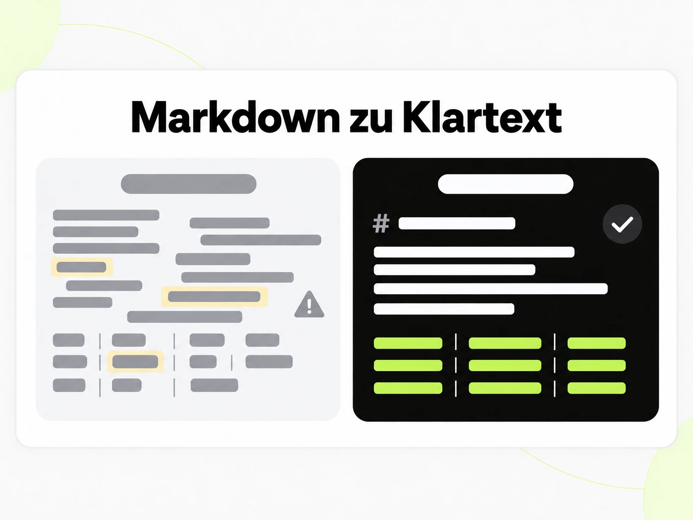Markdown zu Klartext: fehlerhaft eingefügter Text neben einer sauberen Markdown-Struktur
