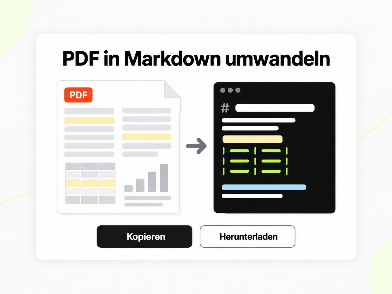 PDF in Markdown umwandeln: zweispaltige PDF-Seite wird zu Markdown-Überschriften und einer Tabelle