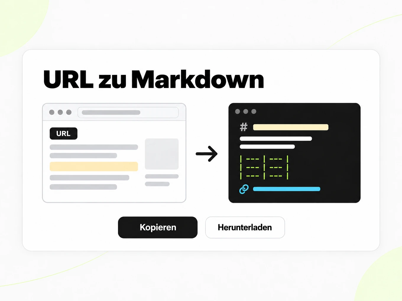URL zu Markdown: Browserfenster mit Adressleiste wird links in ein Markdown-Fenster umgewandelt