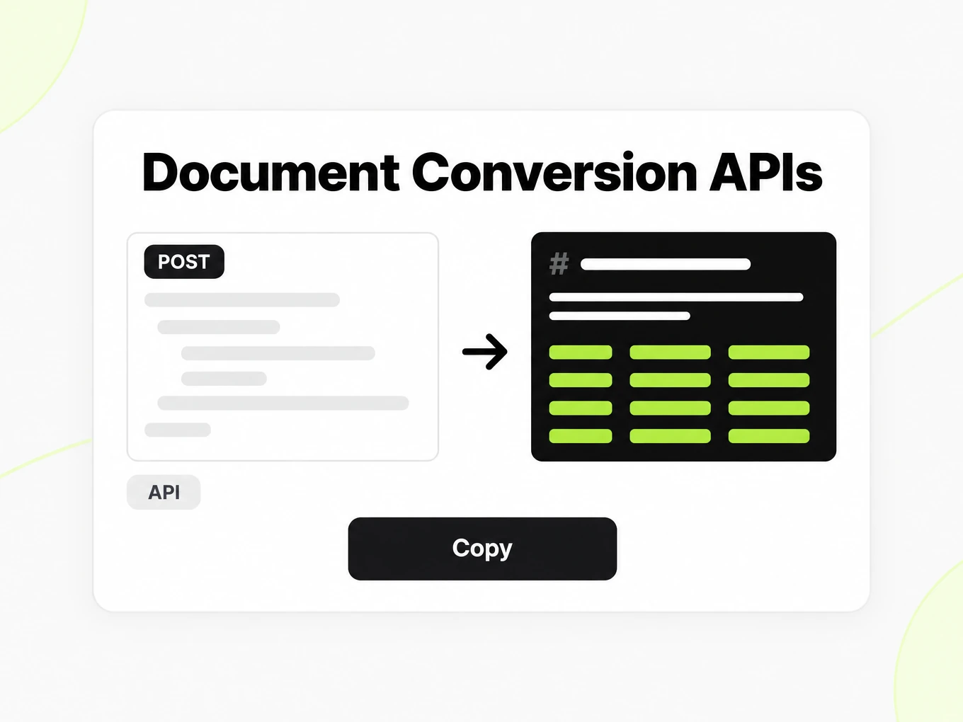 Document Conversion APIs showing an API request returning a Markdown response
