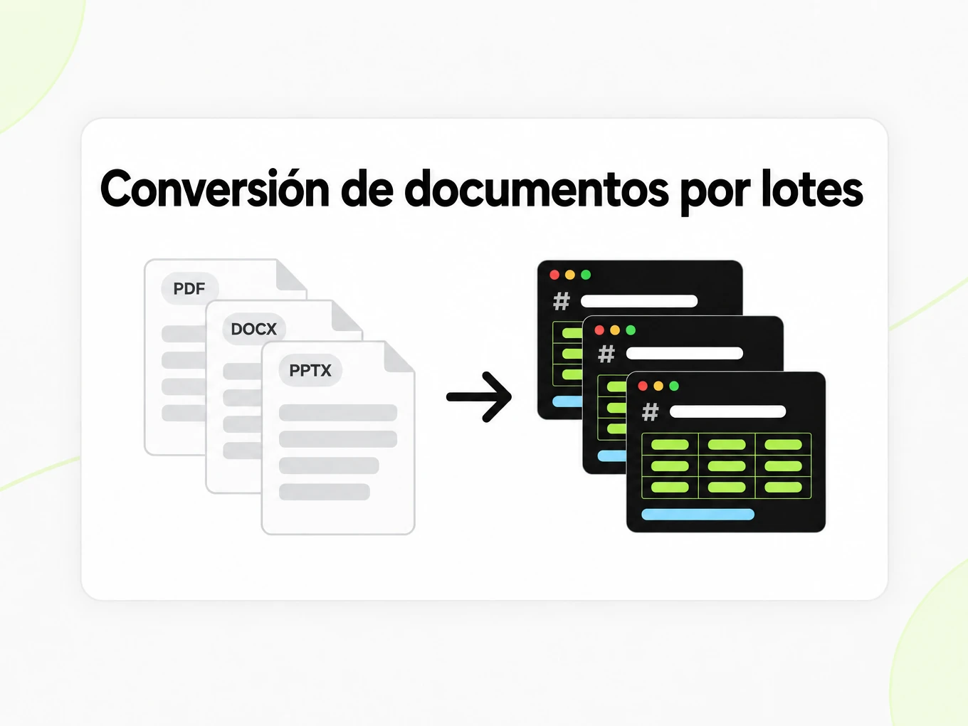 Conversión de documentos por lotes transformando muchos documentos en archivos Markdown