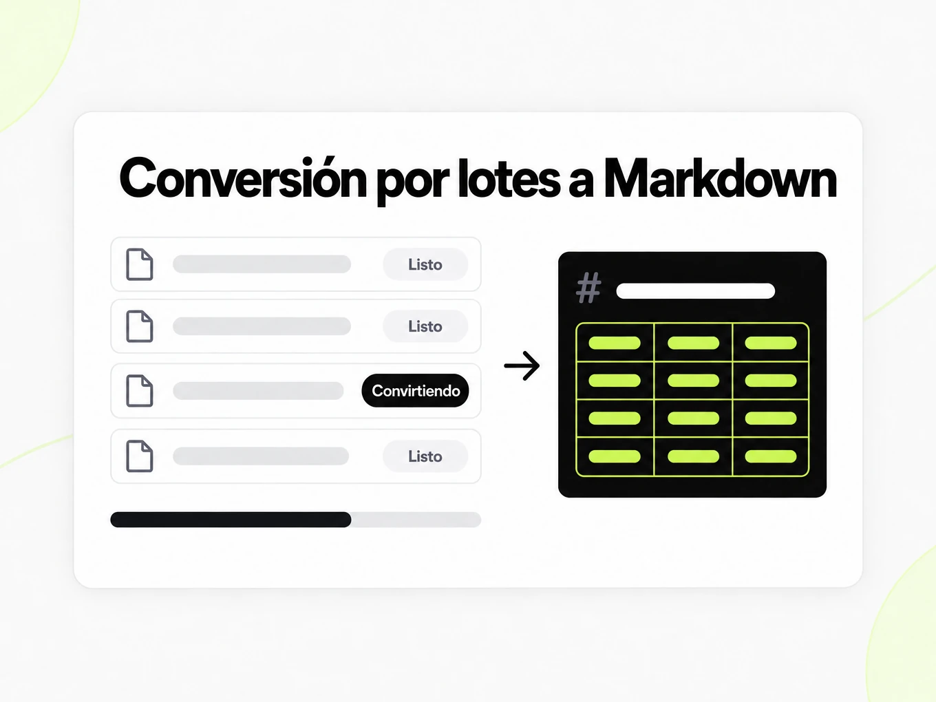 Conversión por lotes a Markdown con una cola de archivos y estados Listo y Convirtiendo