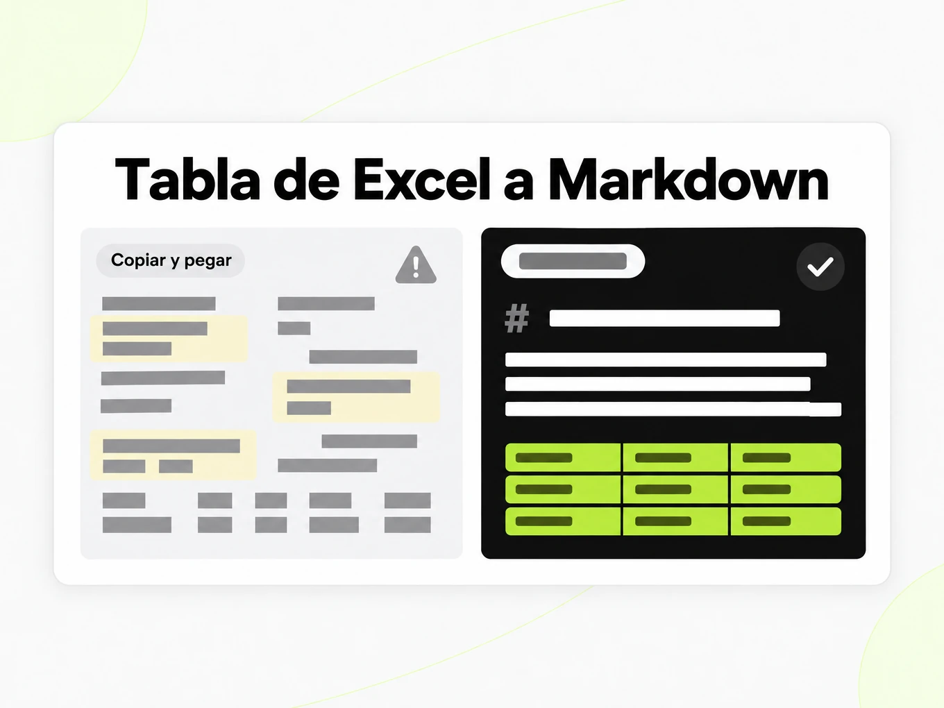 Tabla de Excel a Markdown: una tabla pegada desordenada junto a filas Markdown limpias