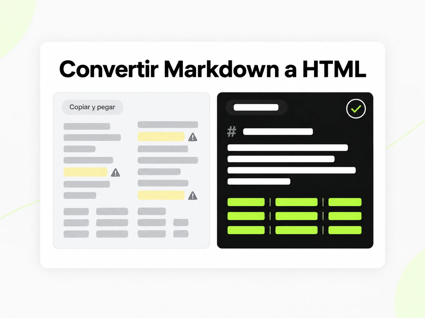 Convertir Markdown a HTML: texto copiado y pegado junto a una estructura Markdown limpia