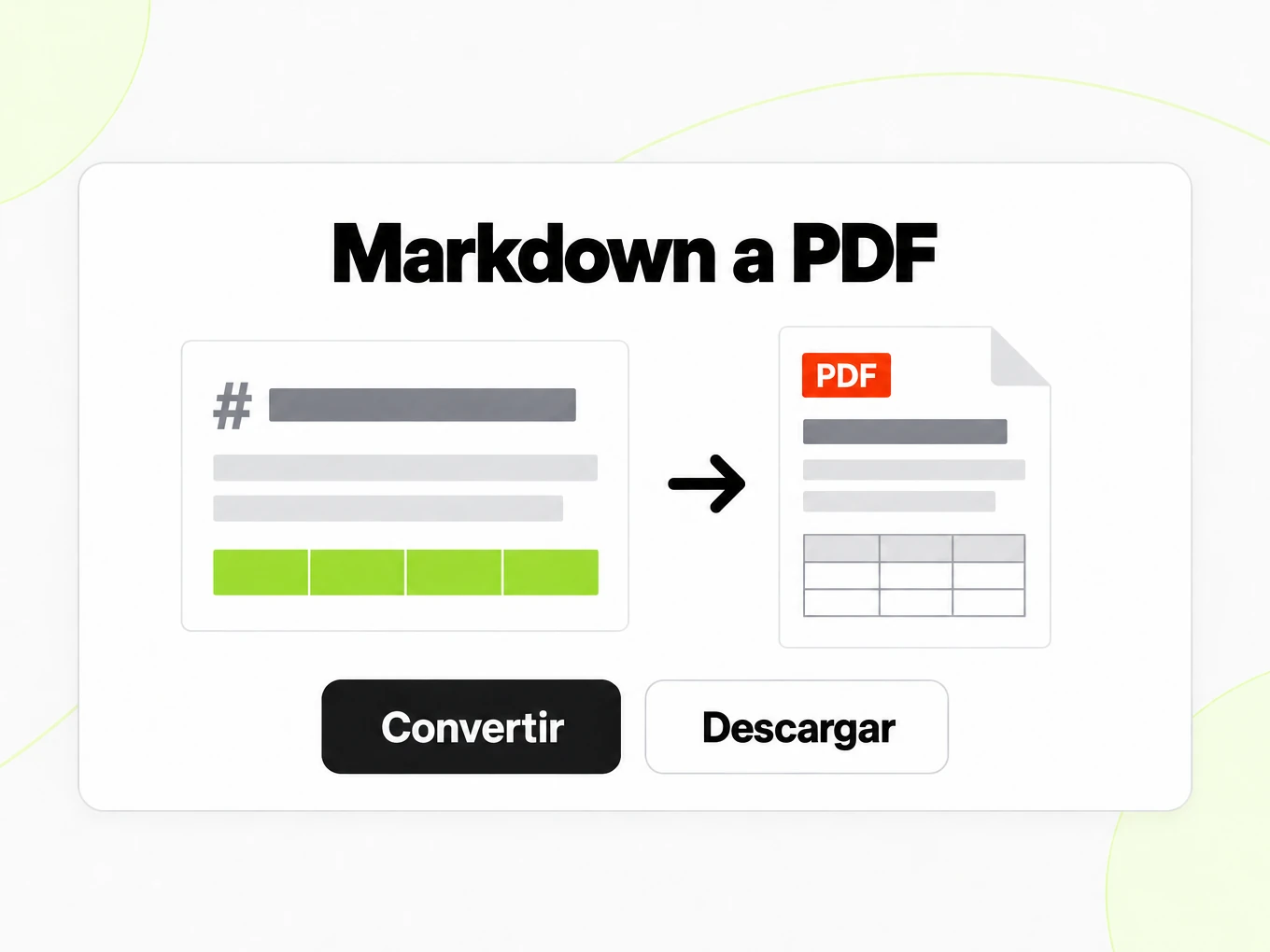 Markdown a PDF renderizando Markdown en una página PDF
