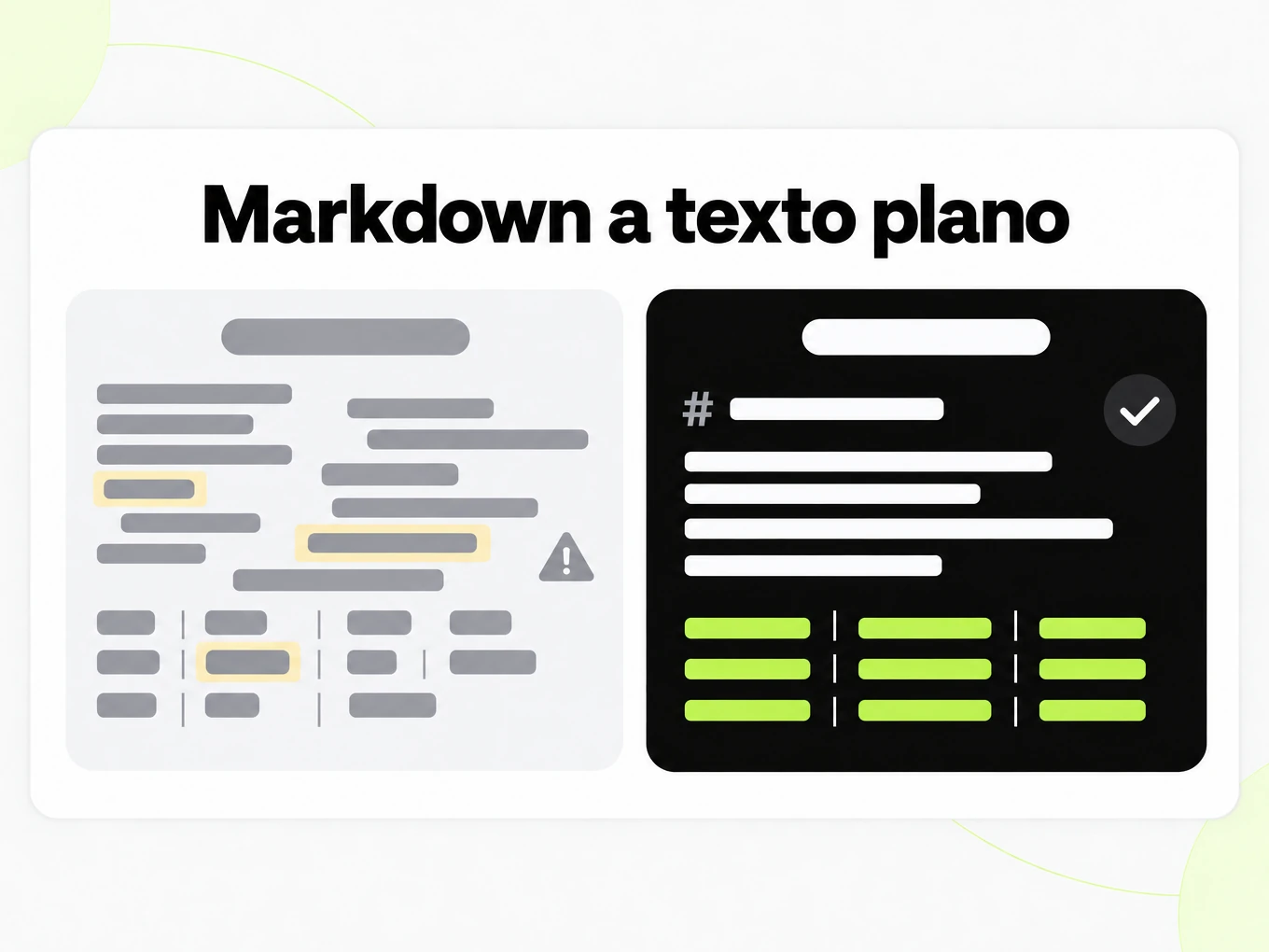 Markdown a texto plano: texto copiado y pegado junto a una estructura Markdown limpia