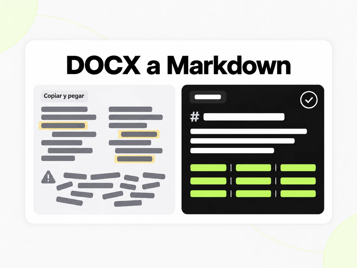 DOCX a Markdown: texto copiado y pegado junto a una estructura Markdown limpia
