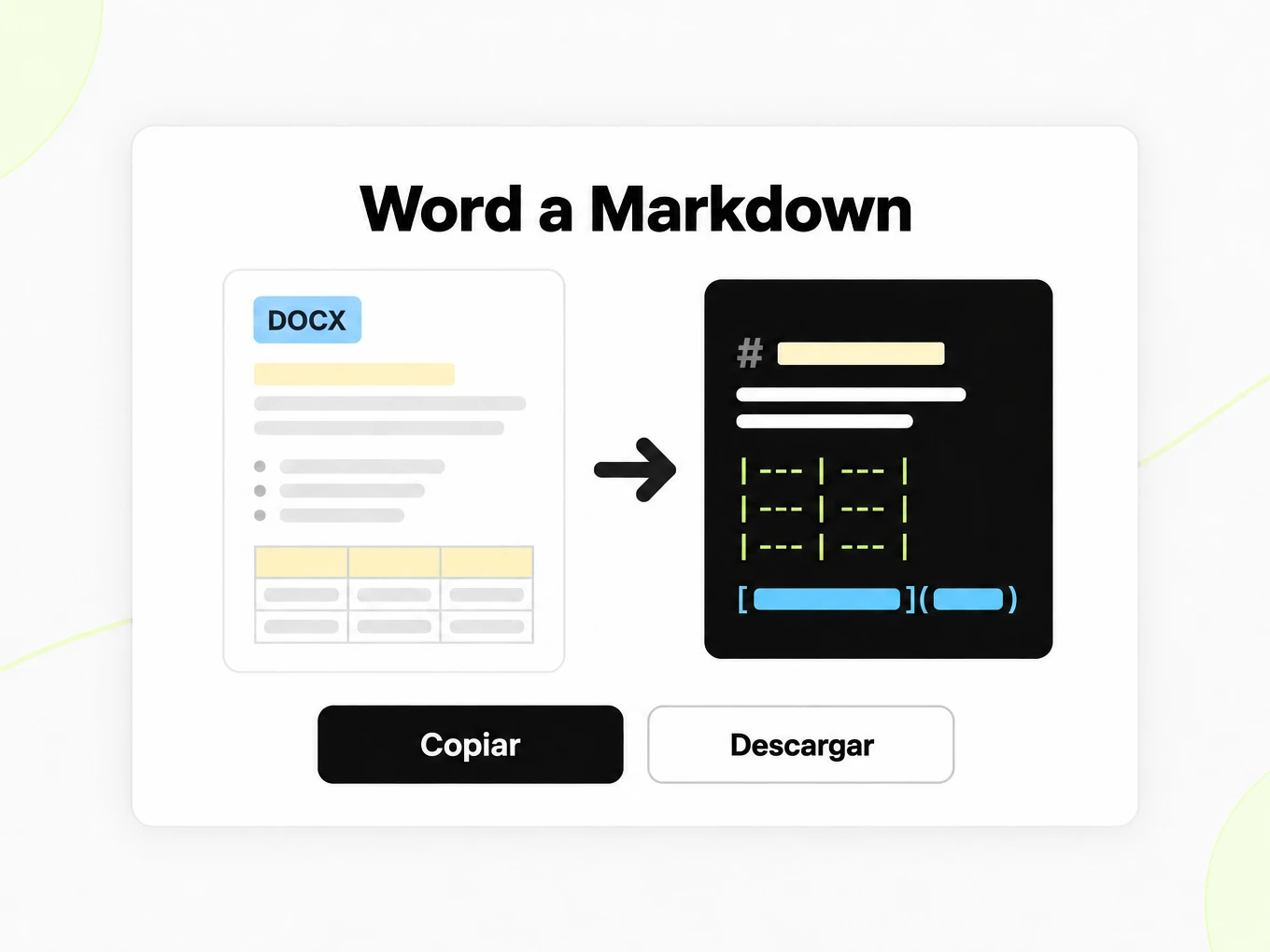 Word a Markdown convirtiendo un documento DOCX en Markdown