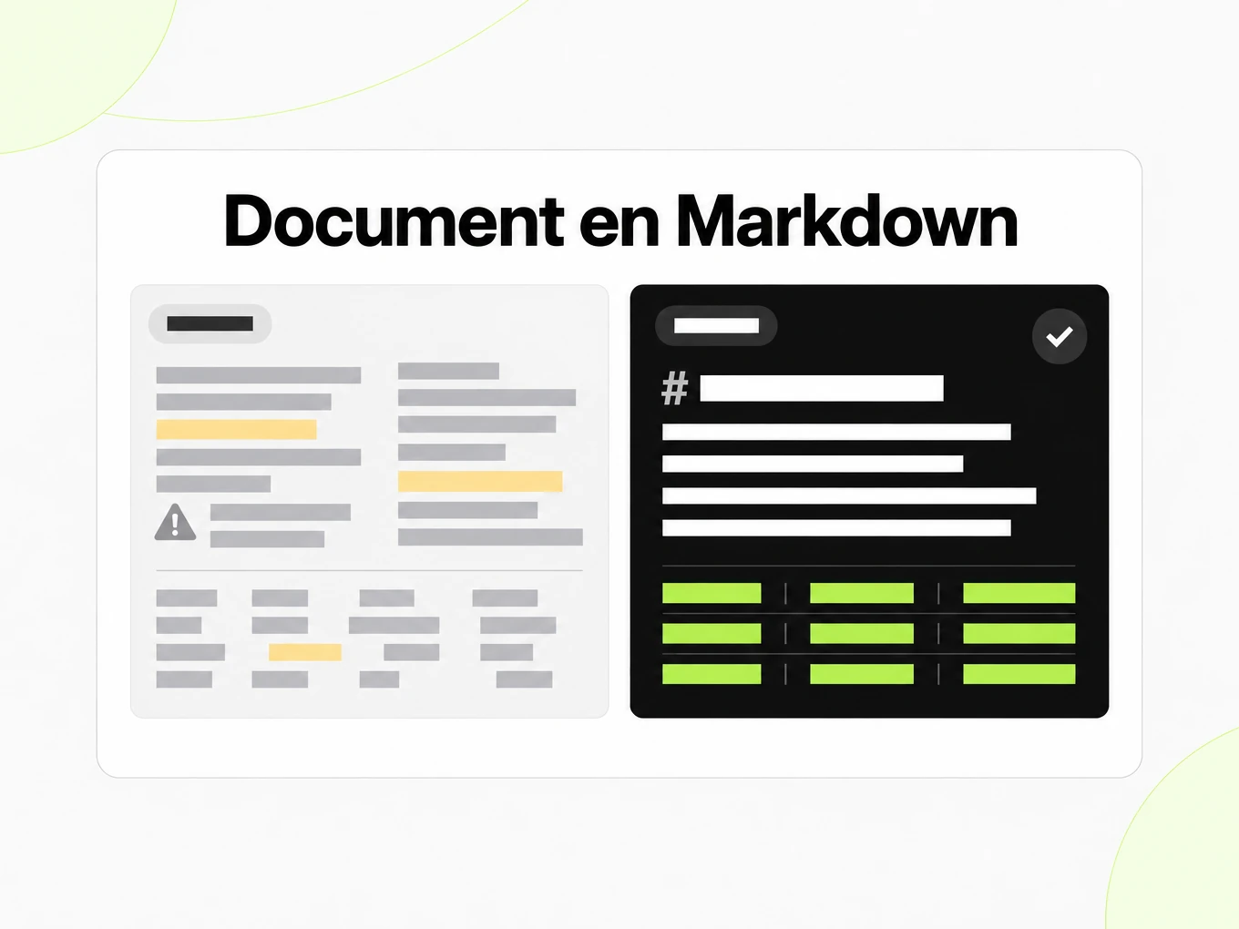 Document en Markdown : texte copié-collé désordonné à côté d'une structure Markdown propre