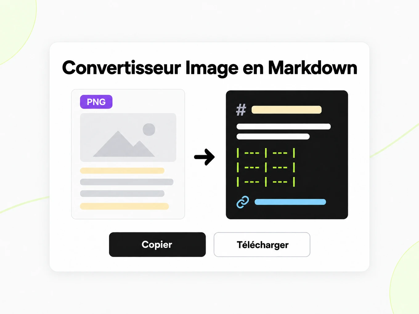 Convertisseur Image en Markdown : tuile image PNG à gauche devenant une fenêtre Markdown avec OCR