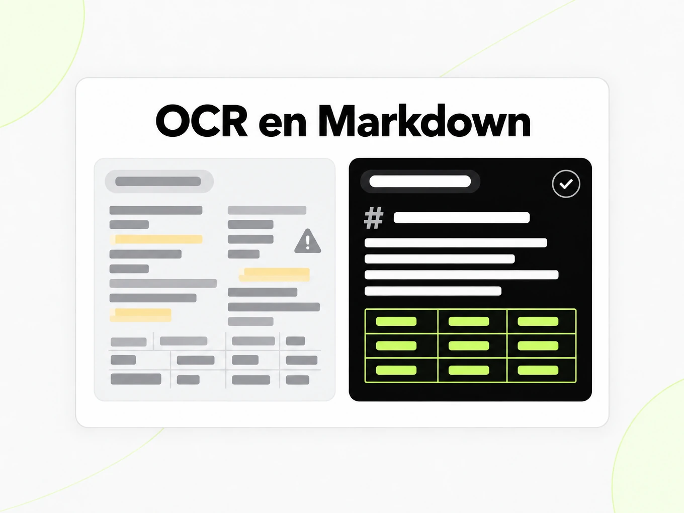 OCR en Markdown : texte copié-collé désordonné à côté d'une structure Markdown propre