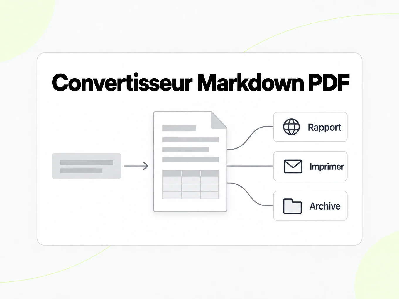 Convertisseur Markdown PDF : page PDF imprimée servant de rapport, pour impression et archivage