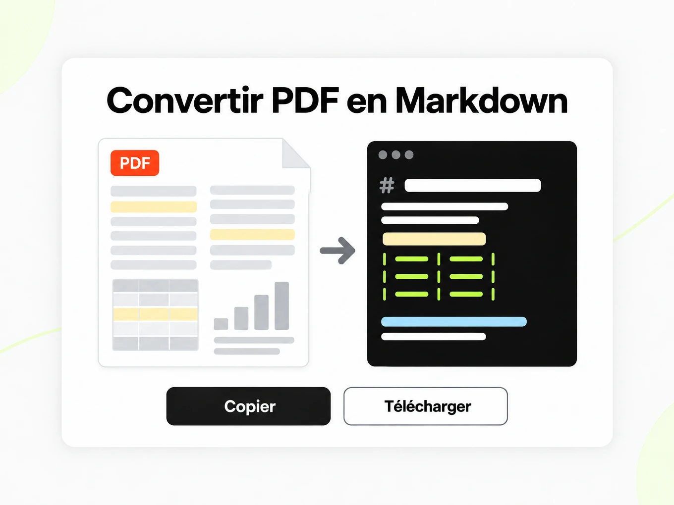 Convertir PDF en Markdown : page PDF sur deux colonnes devenant titres et tableau Markdown