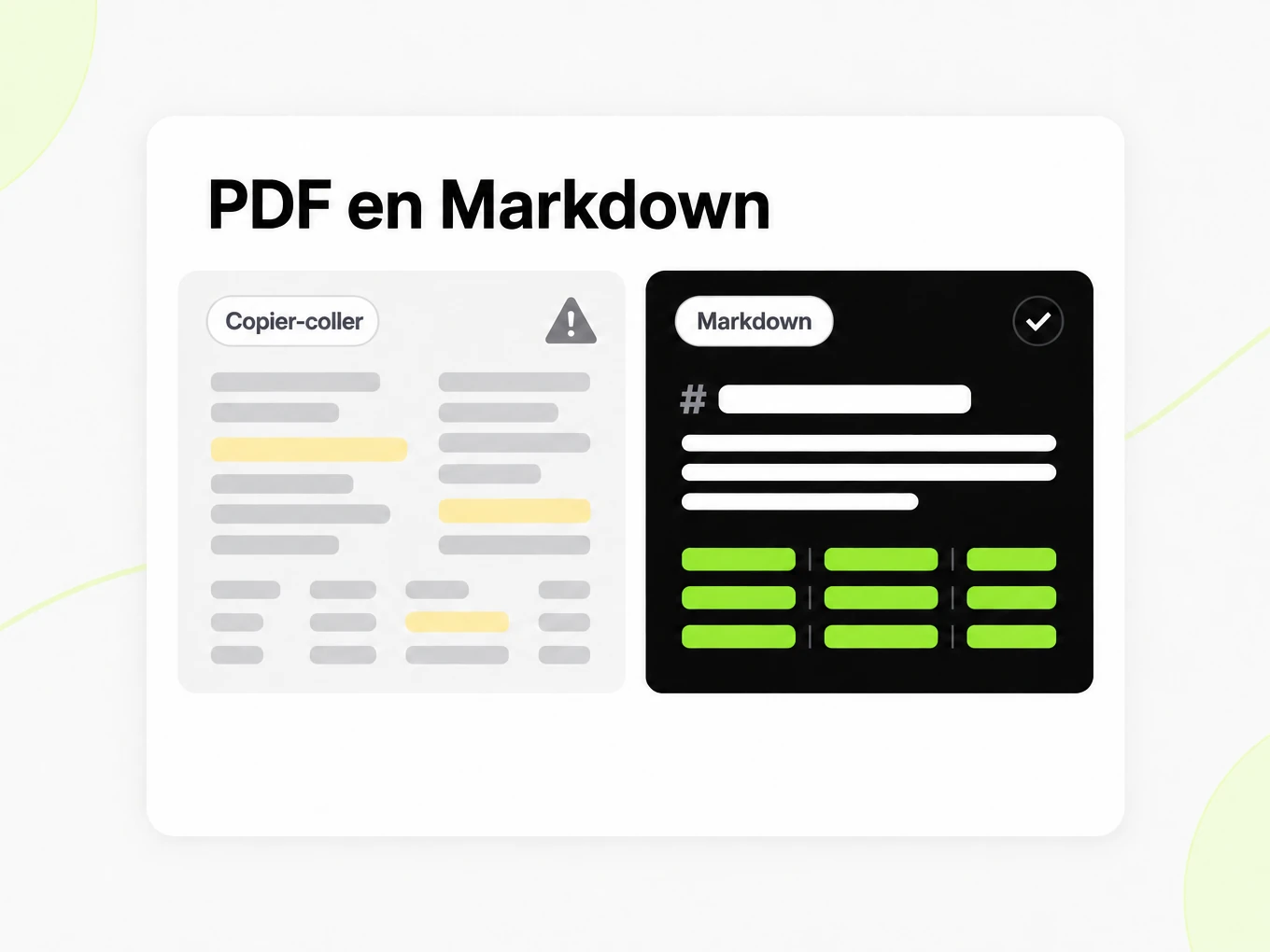 PDF en Markdown : texte copié-collé entrelacé à côté d'une structure Markdown propre