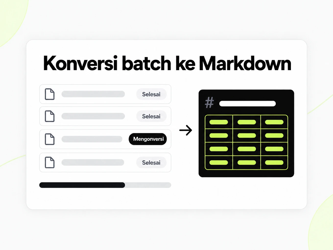 Konversi batch ke Markdown: empat baris berkas dengan label Selesai dan Mengonversi serta bilah progres