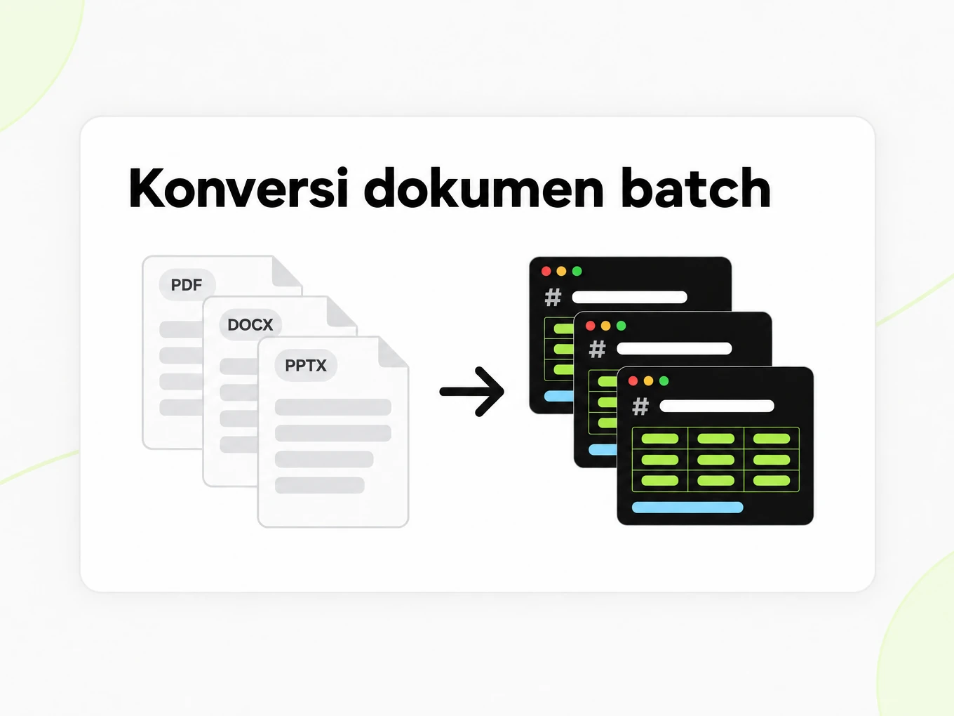 Konversi dokumen batch: tumpukan dokumen berubah menjadi beberapa jendela Markdown