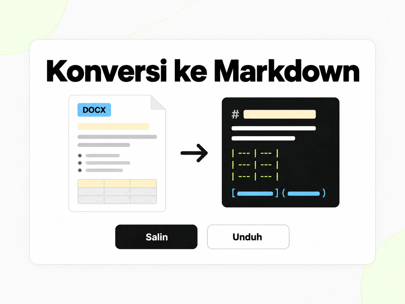Konversi ke Markdown: dokumen DOCX di kiri berubah menjadi jendela Markdown di kanan