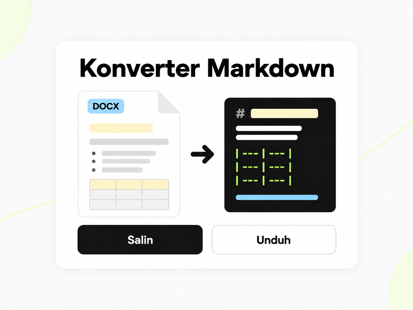 Konverter Markdown: halaman DOCX di kiri berubah menjadi jendela Markdown berisi judul dan tabel di kanan
