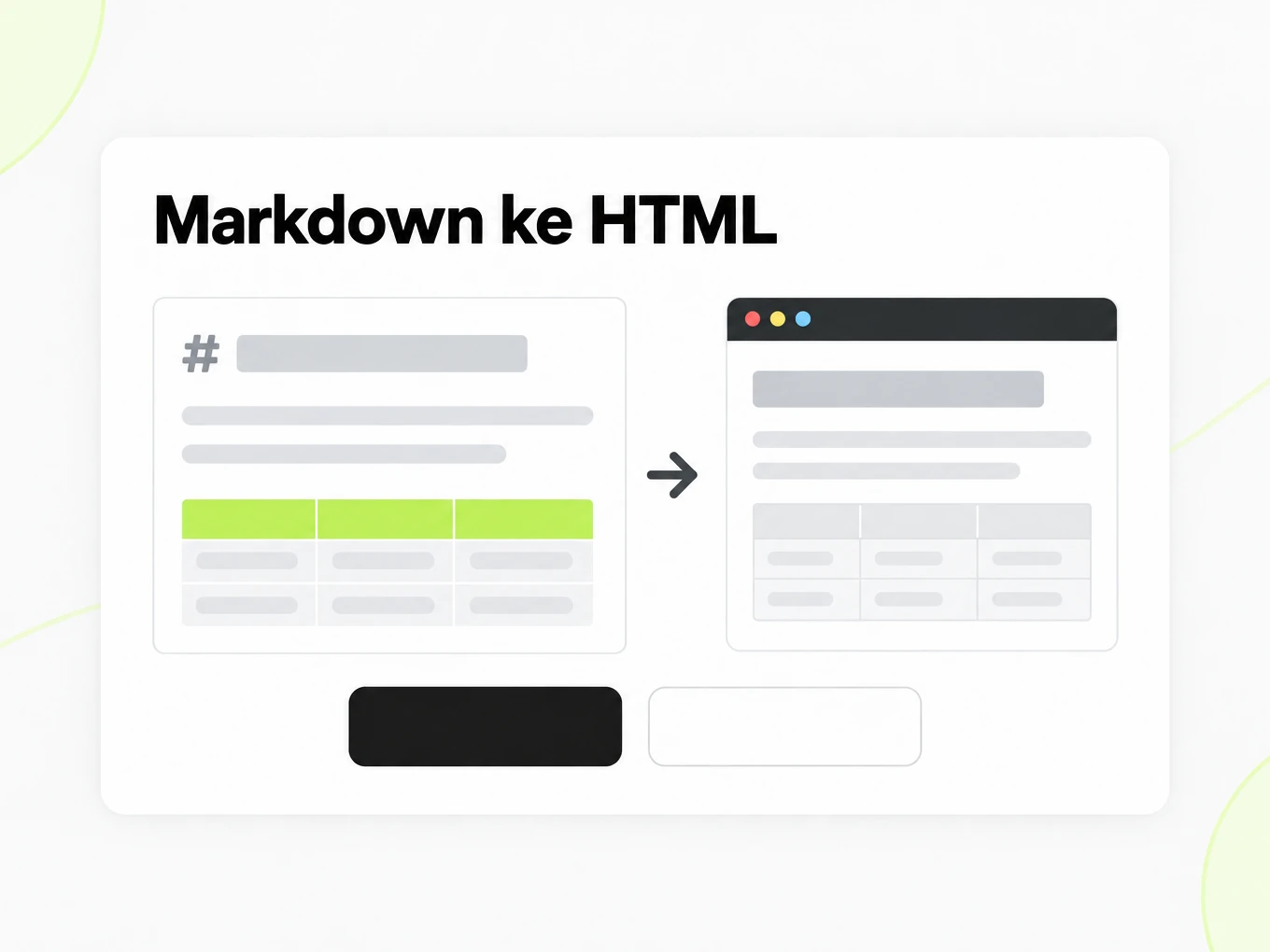 Markdown ke HTML: editor Markdown di kiri berubah menjadi halaman HTML terender di kanan