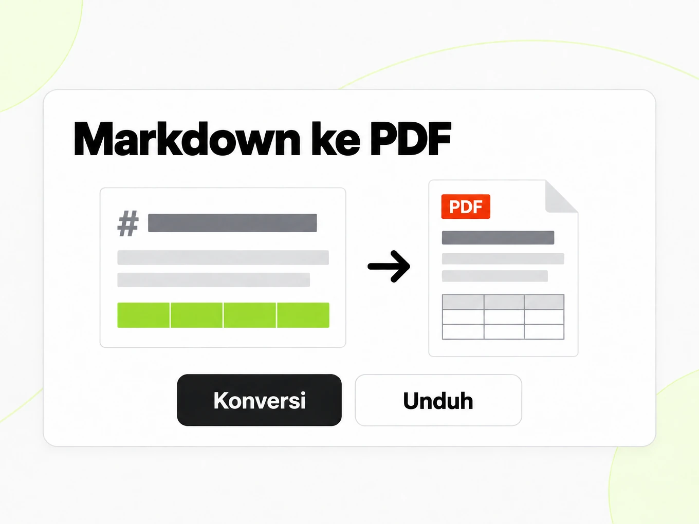 Markdown ke PDF: editor Markdown di kiri berubah menjadi halaman PDF tercetak di kanan