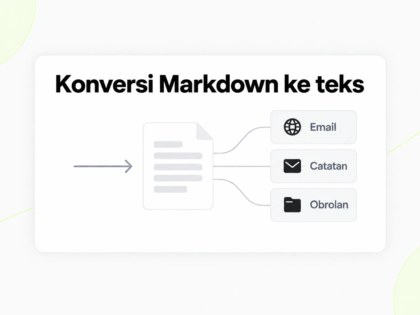 Konversi Markdown ke teks: teks biasa dipakai untuk email, catatan, dan obrolan
