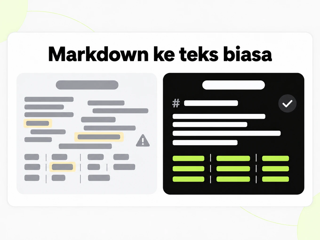 Markdown ke teks biasa: teks salin-tempel berantakan di samping struktur Markdown yang rapi