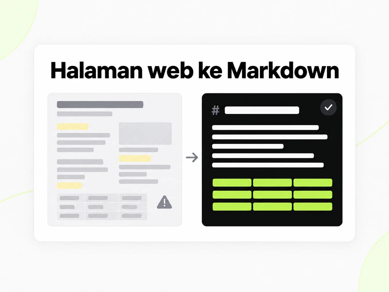 Halaman web ke Markdown: teks salin-tempel berantakan di samping struktur Markdown yang rapi