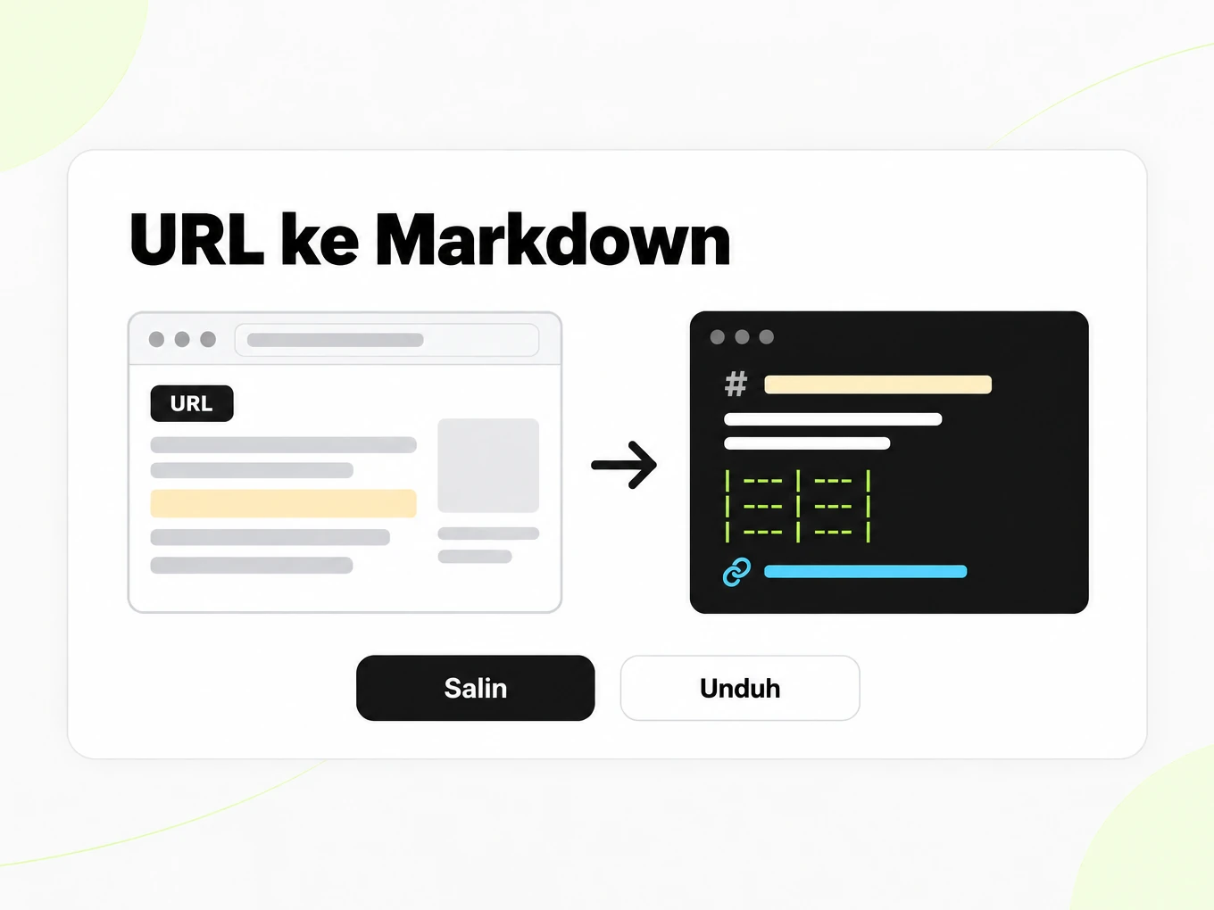 URL ke Markdown: jendela peramban dengan bilah alamat berubah menjadi jendela Markdown