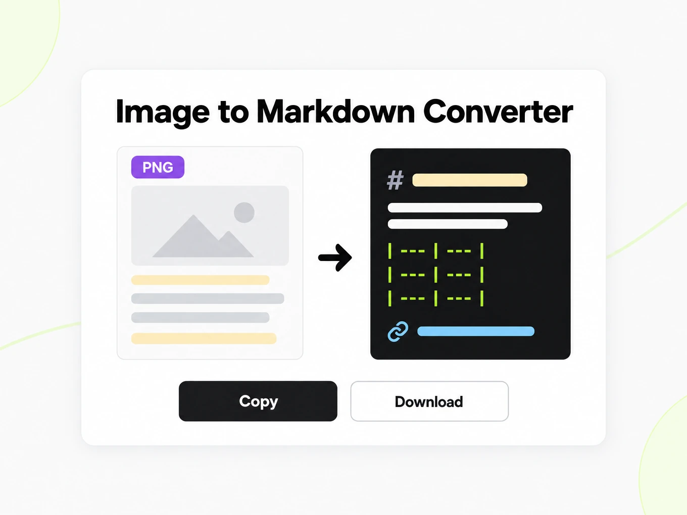 Image to Markdown Converter turning a PNG image into Markdown with OCR