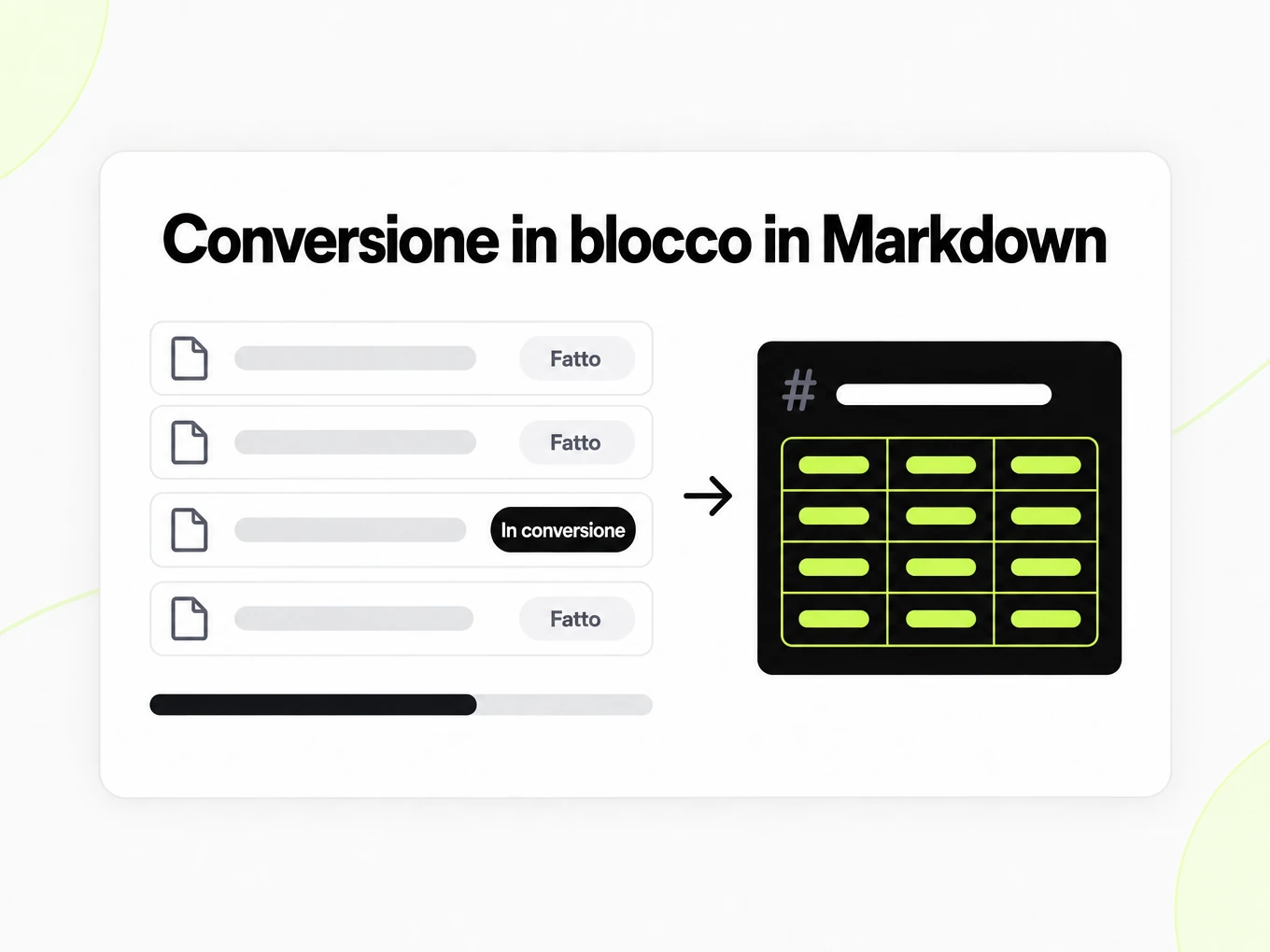 Conversione in blocco in Markdown: coda di file con stati Completato e In corso, barra di avanzamento e finestra Markdown