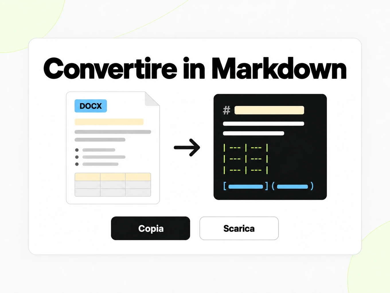 Convertire in Markdown: un documento DOCX diventa a destra una finestra Markdown