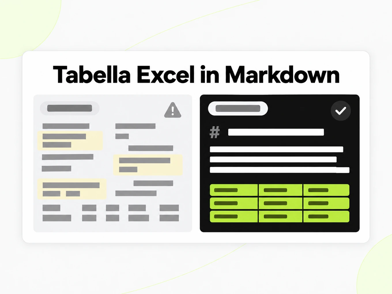 Tabella Excel in Markdown: tabella incollata schiacciata accanto a righe Markdown pulite