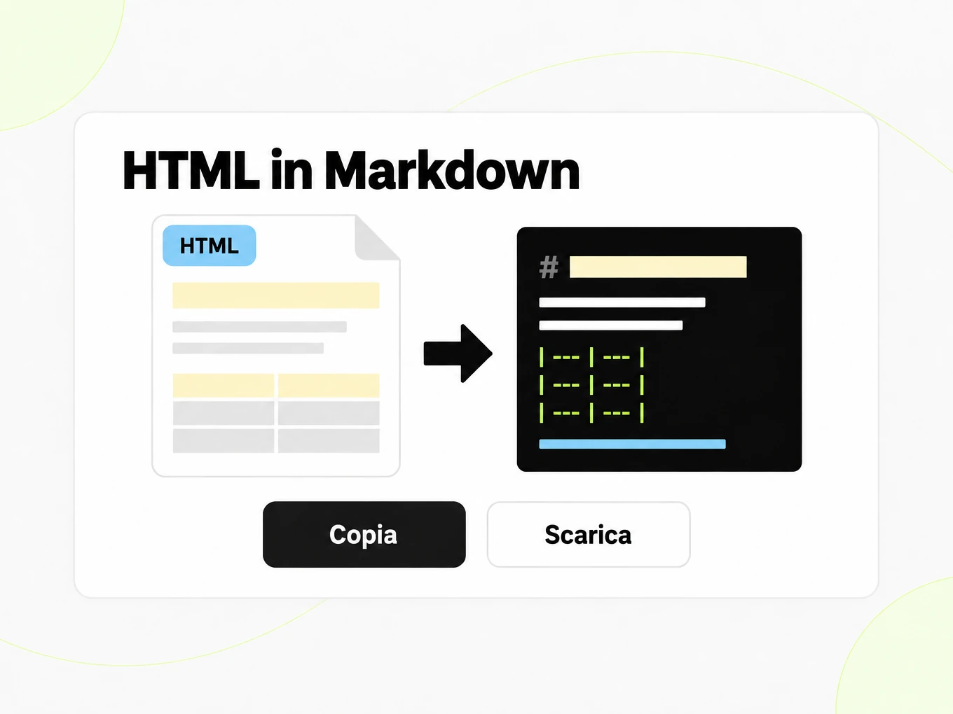 HTML in Markdown: il layout di una pagina HTML diventa a sinistra una finestra Markdown