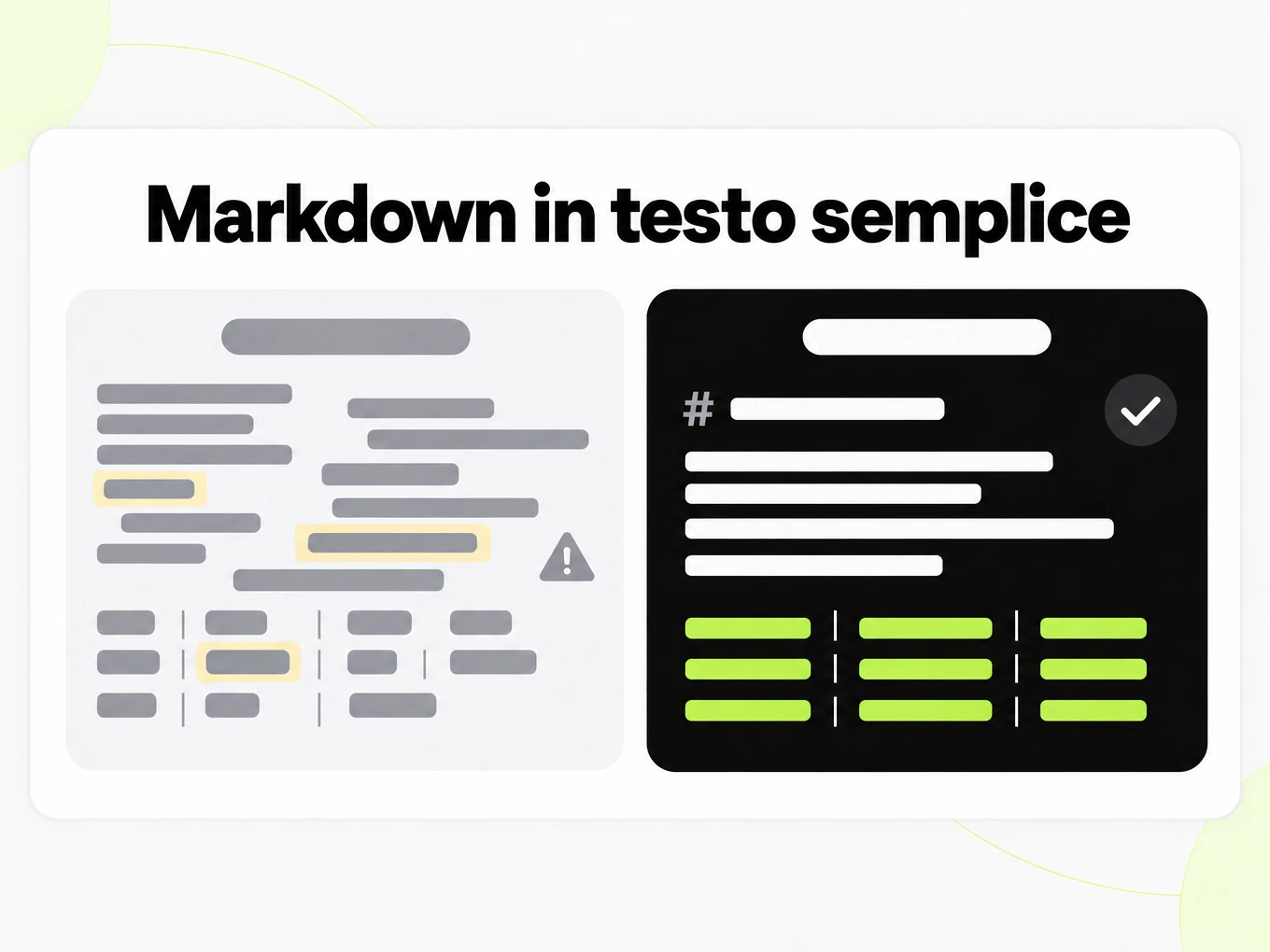 Markdown in testo semplice: testo incollato male accanto a una struttura Markdown pulita