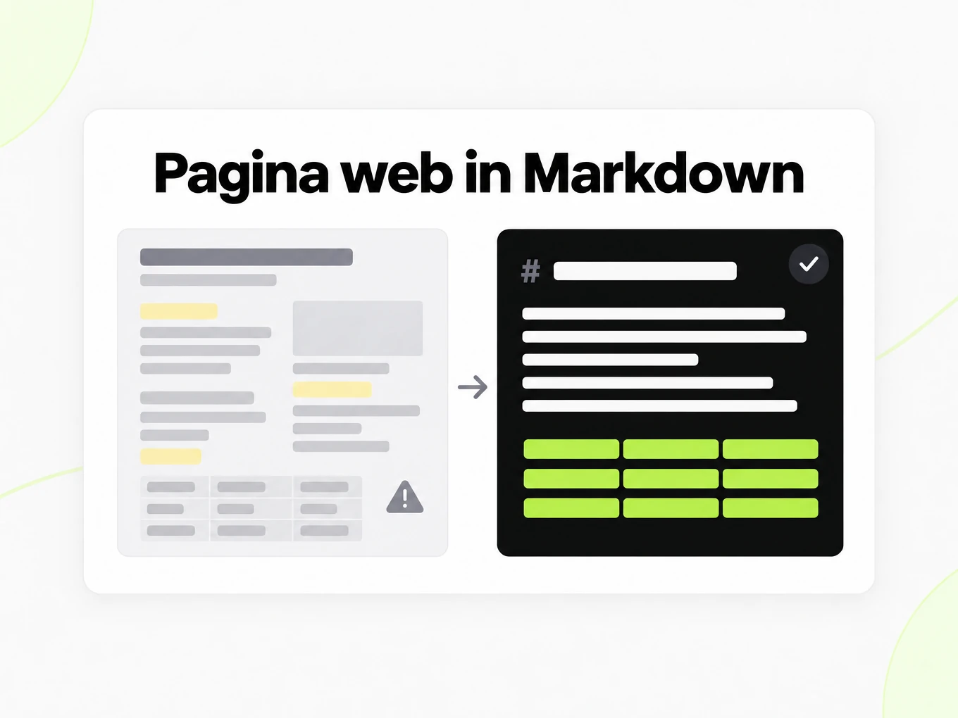 Pagina web in Markdown: testo incollato male accanto a una struttura Markdown pulita