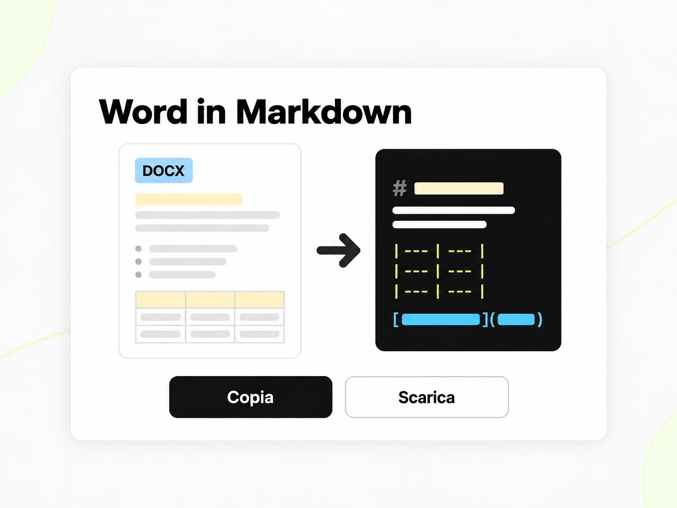 Word in Markdown: un documento DOCX diventa a sinistra una finestra Markdown