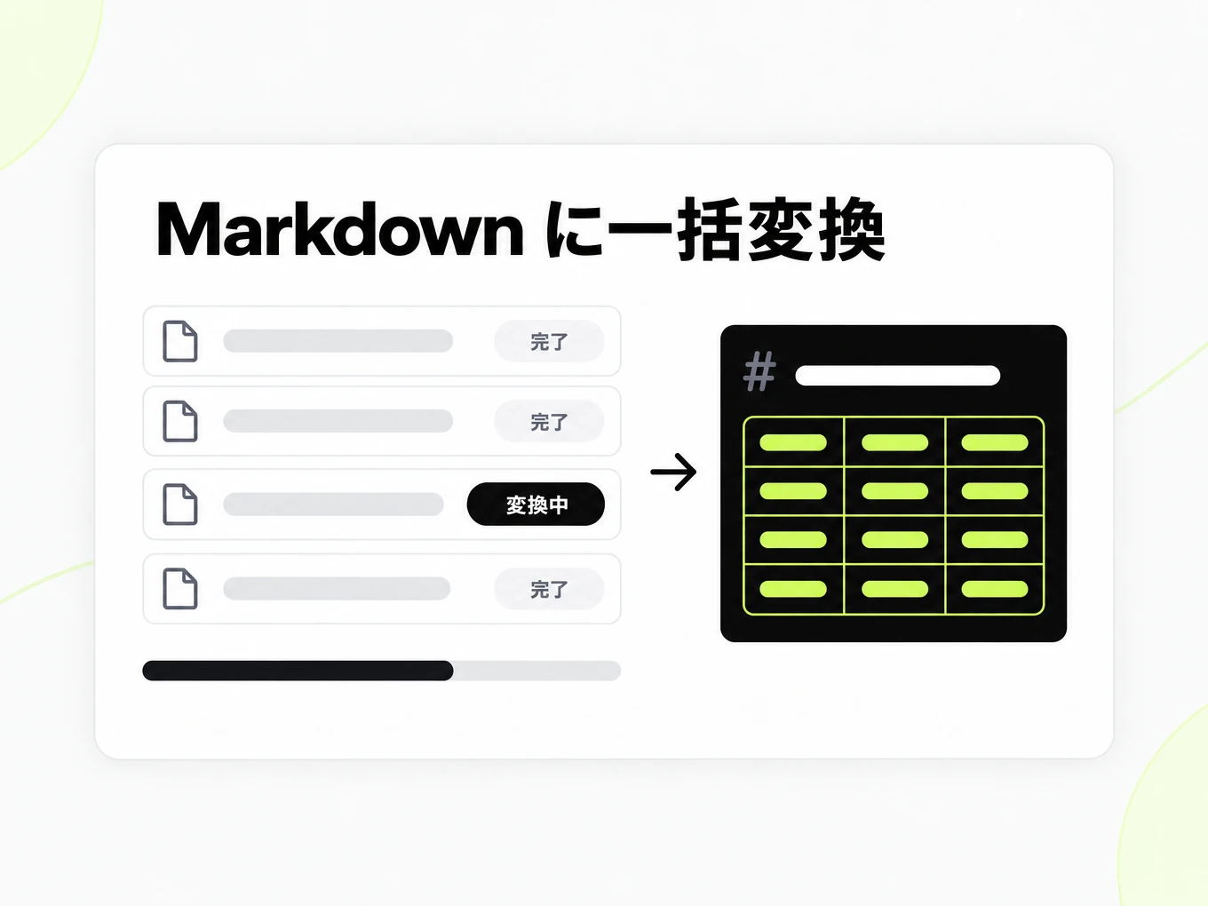 Markdown に一括変換：完了・変換中チップ付きのファイル一覧と進捗バー、Markdown ウィンドウ