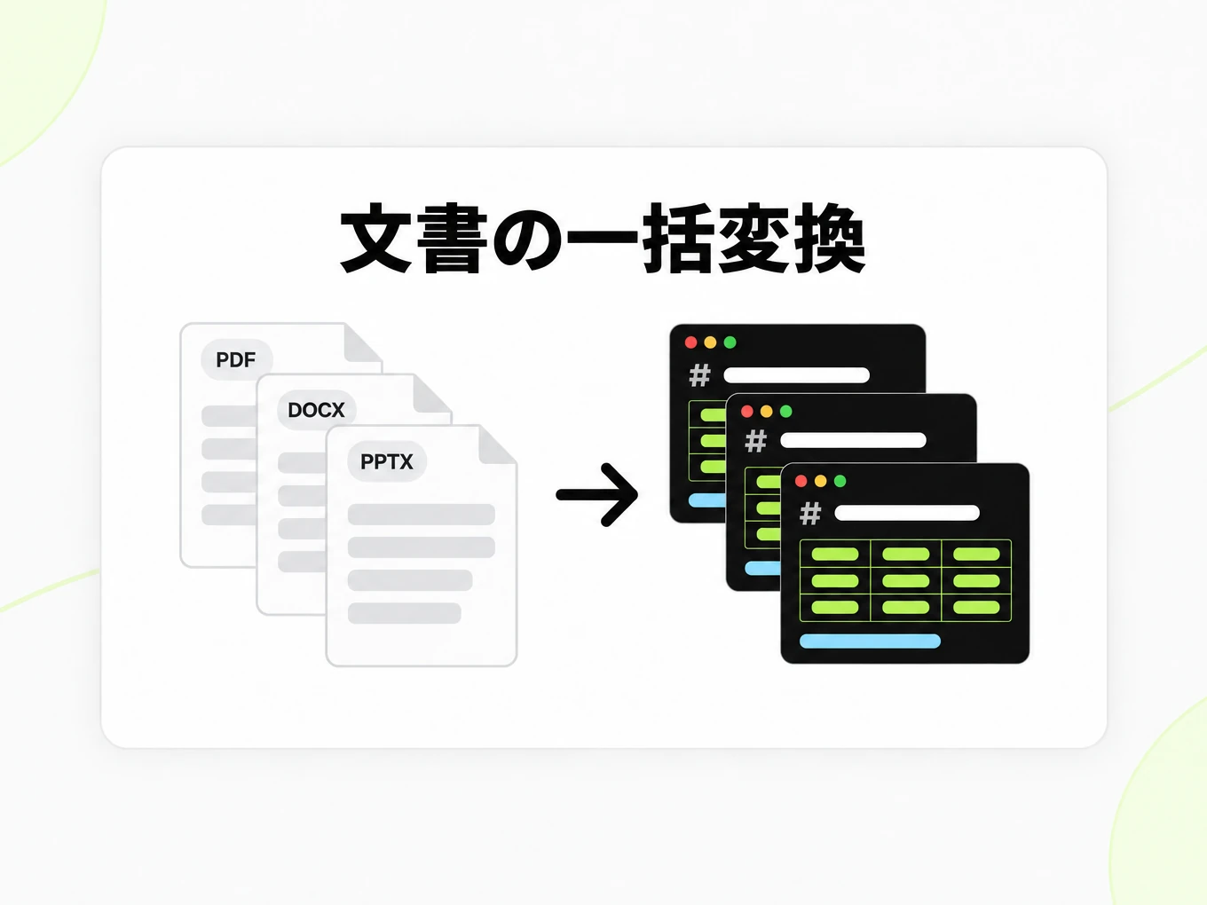 文書の一括変換：積み重なった文書が複数の Markdown ウィンドウに変わる