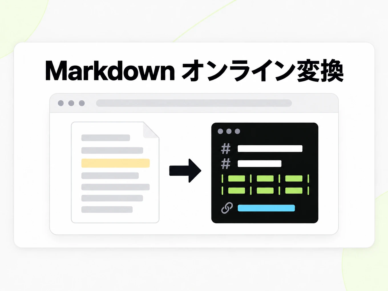 Markdown オンライン変換：ブラウザーウィンドウ内で文書を Markdown に変換