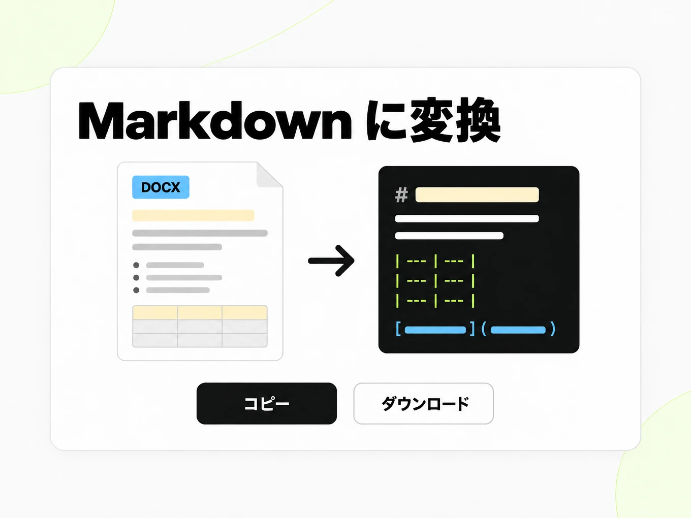 Markdown に変換：左の DOCX 文書が右の Markdown ウィンドウに変わる