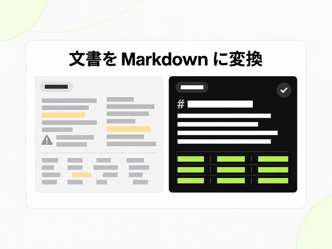 文書を Markdown に変換：崩れたコピペ文と整った Markdown 構造の比較