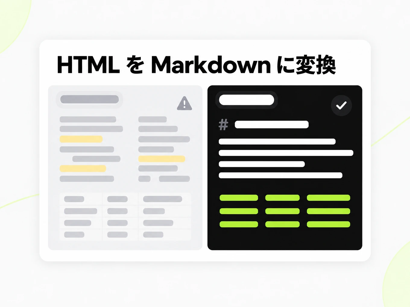 HTML を Markdown に変換：崩れたコピペ文と整った Markdown 構造の比較